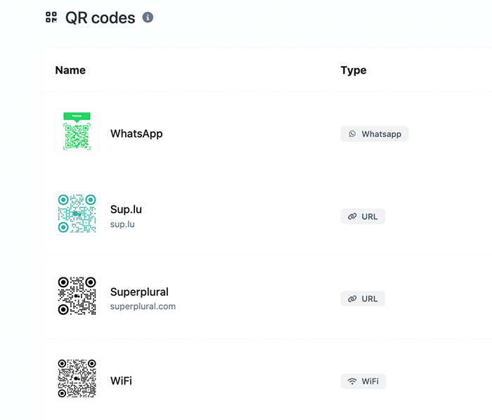 Screenshot of the app QR code system page